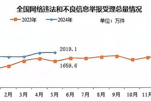 金宝搏188在线截图1