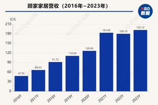 金宝搏188在线截图4